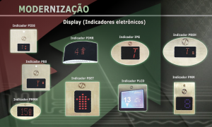 Indicadores de Posicao